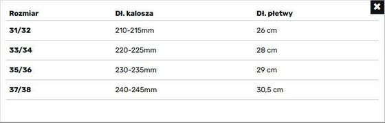Płetwy treningowe krótkie AQUA SPEED