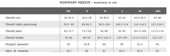 Szorty męskie Columbia Silver Ridge Cargo (028)